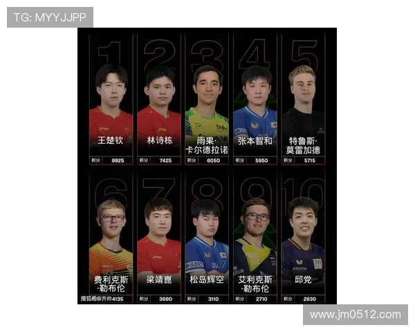 乒乓球速度实力榜单权威发布揭示顶尖选手竞技状态与技术水平