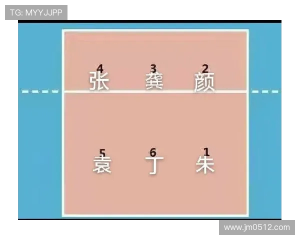 西安排球队的整体压制策略与排球战术深度解析