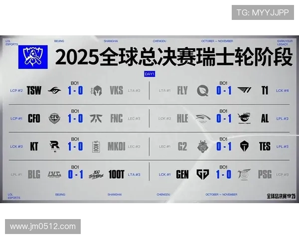 G2战队迎战BLG勇士 强强对决点燃全球总决赛赛场激情