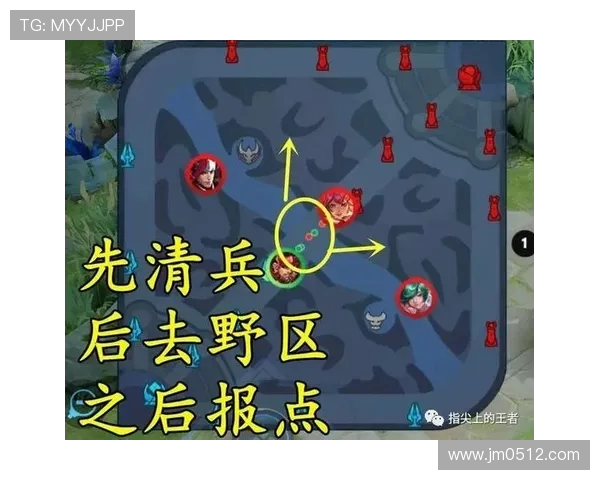 Xun打野技巧解析与玩法深度剖析 提升游戏水平的关键策略