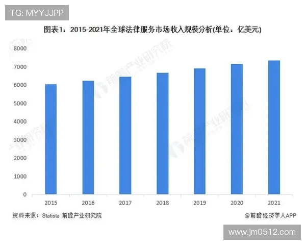 探寻世界顶级足球俱乐部发展历程与未来战略布局深度解析趋势前瞻
